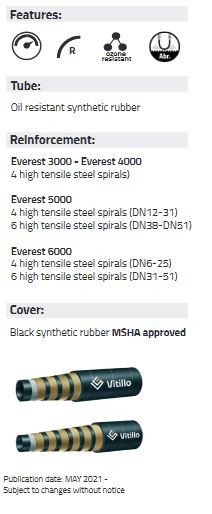 TSER524- EVEREST 5000 DN38 (1.1/2&quot;) 350 BAR - Img 4