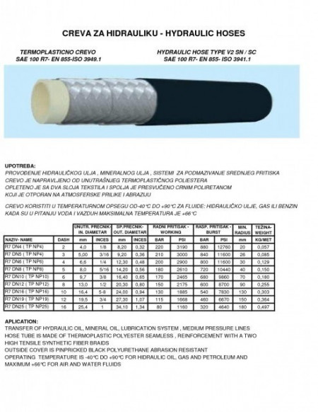 TP12 (SAE 100R7 DN12)