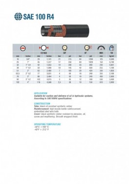 USISNO POTISNO CREVO DN32 (1.1/4")