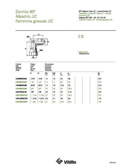 LMJ20FGJ20