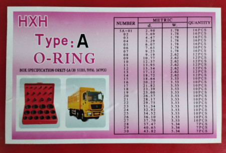 O RING SET COL IND (RED)