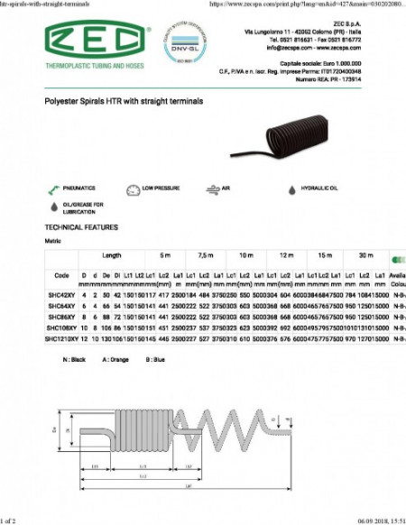 SHC108A10 - Img 2