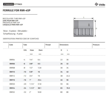 CAURA 4SP DN6 - Img 2