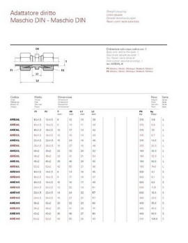 NASTAVAK M36x2-M36x2 (QHB28L) - Img 2