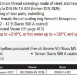 DAK 12-13 MS - Img 3