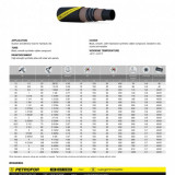 USISNO POTISNO CREVO DN76 (3")