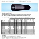 VODA DN12 (1/2")