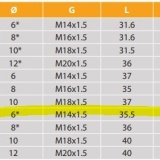 B MC4 - Img 2