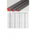 PSH 20x2,5 ZINK