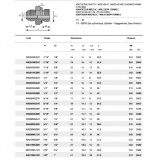 AMJ04MG06R - Uvrtni G3/8-7/16 UNF
