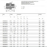 AMO11MU10 (13/16-7/8) - Img 2