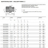 AMO14MG08R (1.3/16-G1/2) - Img 3