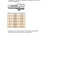 PRIKLJUCAK F5 (AGR) NP8 - Img 2