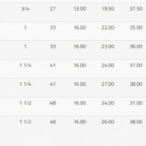 QME25SMOG16.1 - Img 3