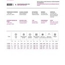 Crevo 1SN DN8 150°C, 6 metara sa priključcima - Img 3