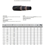 USISNO POTISNO CREVO DN50 (2")