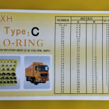O RING SET MM IND (YELLOW)