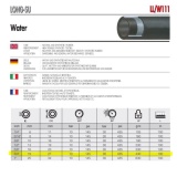 VODA DN19 (3/4")