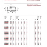 AFE30SMG20EL - Uvrtni G1.1/4-30T