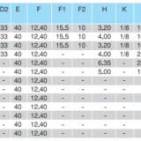 DK32-PUMPA 321P03 - Img 2