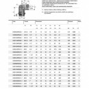 LME10LMOG04.1