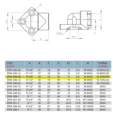 PRIRUBNICA DRA35-G3/8"-90 - Img 4