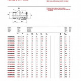 AFE22LMG08EL - Uvrtni G1/2-22L