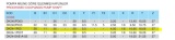 DK24-PUMPA 241P03 - Img 3