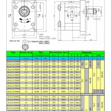 Zupčasta pumpa 20A28x006 - Img 2