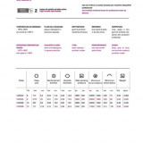 Crevo 2SN DN8 150°C, 10 metara sa priključcima - Img 3