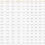 LME06LMOM10.1 - Img 2