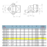 PRIRUBNICA DRA48-G3/4"-90 - Img 4