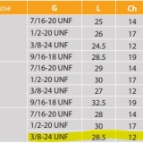 Q 3/8-24 MC4 - Img 2