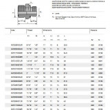 AMO13MG12R (1'''-G3/4) - Img 2