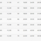 LME25SBFM33.1 - Img 3