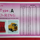 O RING SET COL IND (RED)