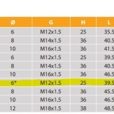 A2 MC4 - Img 2