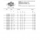 AMJ08MG06R - Uvrtni G3/8-3/4 UNF - Img 2