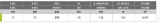 CREVO PVC-P 12x22 80bar CW - Img 3