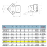 PRIRUBNICA DRA51-G3/4"-90 - Img 4