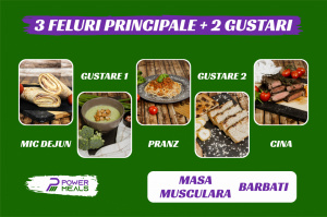 PROGRAMUL "MASĂ MUSCULARĂ" PENTRU BĂRBAȚI 3 MESE + 2 GUSTARI