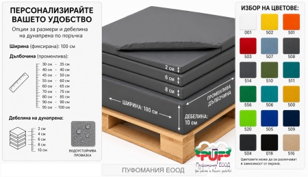 Градински Възглавници/матраци на 100 см. до 100 см. от водоустойчива Промазка - Img 2