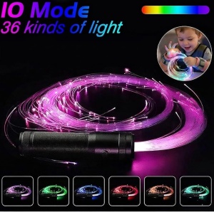 Фиброоптичен сноп – малък комплект LED Прожектор с RGB светлина - Img 2