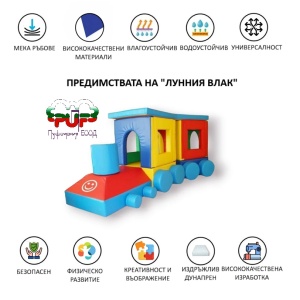 Вагон от Лунен влак от 11меки модула