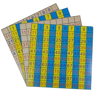 Магнитен мултифункционален Образователен комплект с 10 игри