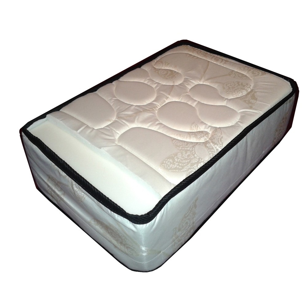 Saltea VENUS Eco Memory + 2 perne ortopedice memory SB 52x32 cm, 160x200x17 - 2 | YEO