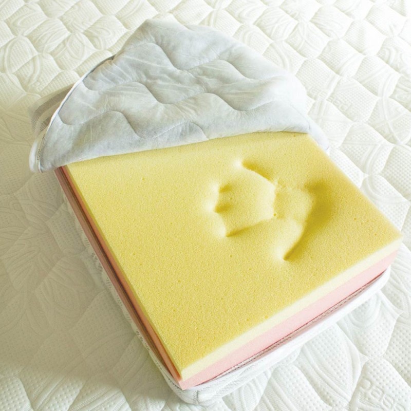 Saltea SATURN Memory Plus Saltsib, 160x200x20 cm, spuma poliuretanica, husa detasabila, fermitate medie spre tare - 3 | YEO