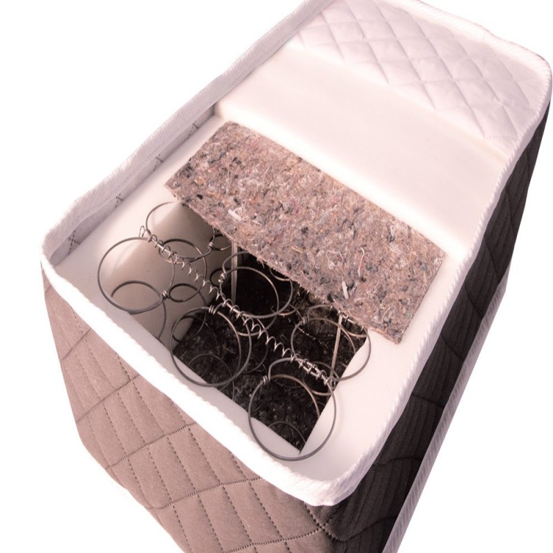 Saltea superortopedica LUNA +2 perne ortopedice memory SB 52x32 cm,180x200x20 - 2 | YEO