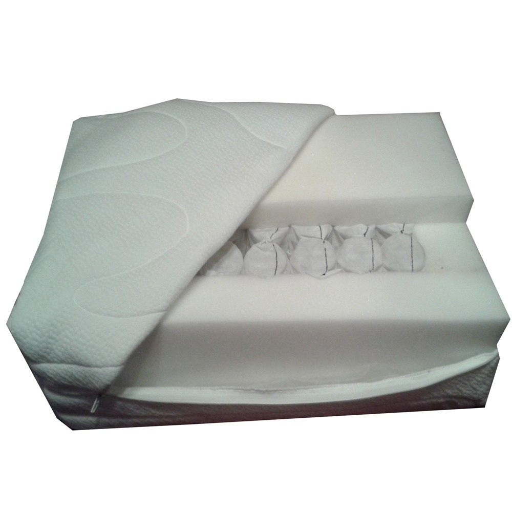 Set Avantaj Saltea MARTE Pocket One +2 perne 50x70+ Husa hipoalergenica+ Pilota iarna microfibra 180x200, 140x200x23 - 2 | YEO