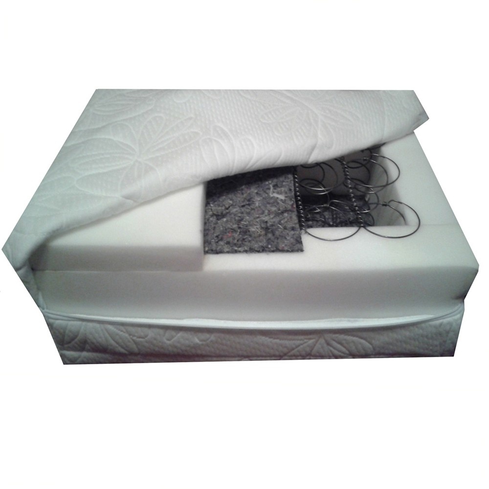 Set Saltea TERRA Standard Spring Comfort plus 2 perne microfibra 50x70, 140x200x26 - 2 | YEO